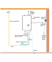 Тепловий насос бойлер для гарячої води AXIOMA energy R-WALL80-3 - фото №3, у вікні, мініатюра