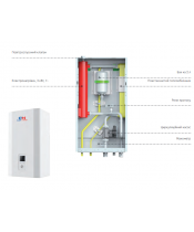 Тепловий насос Cooper&Hunter EASY THERM R32 CH-HP5.0SIRK-E - фото №3