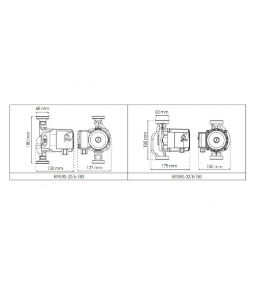 Циркуляційний насос Koer KP.GRS-32/6-180 - фото №3, у вікні