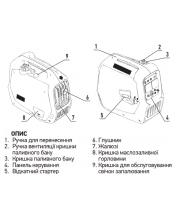 Генератор бензиновый инверторный Koer KU.2000i (KR3426) - фото №3, в окне, миниатюра