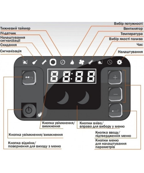 Пеллетный камин LAFAT AQUA 15kW - фото №3, в окне