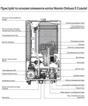 Газовый котел NAVIEN DELUXE E 13k двухконтурный турбо - фото №3, в окне, миниатюра