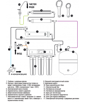Система обратного осмоса Filter 1 RO 6 минерализатор - фото №2