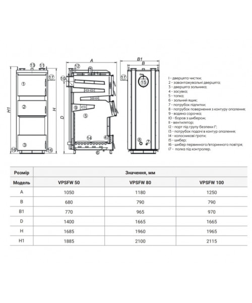 Котел длительного горения Thermo Alliance VULCAN PLUS VPSFW 50 кВт - фото №3, в окне