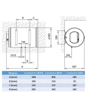 Бойлер TIKI Comfort H 50V9 (ex Gorenje GBH 50) - фото №2