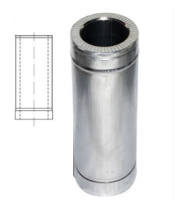 Труба с теплоизоляцией 1 м нерж/оцинк для дымохода AISI 201 (0,8 мм)