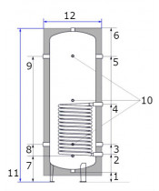 Буферная емкость Werden 1000 л (1 теплообменник/с изоляцией) - фото №3, в окне, миниатюра